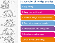 Foto bij artikel Terugblik koffieochtend